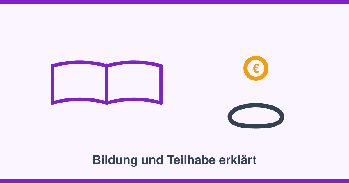 Bildung und Teilhabe: Wann der Staat die Nachhilfe bezahlt