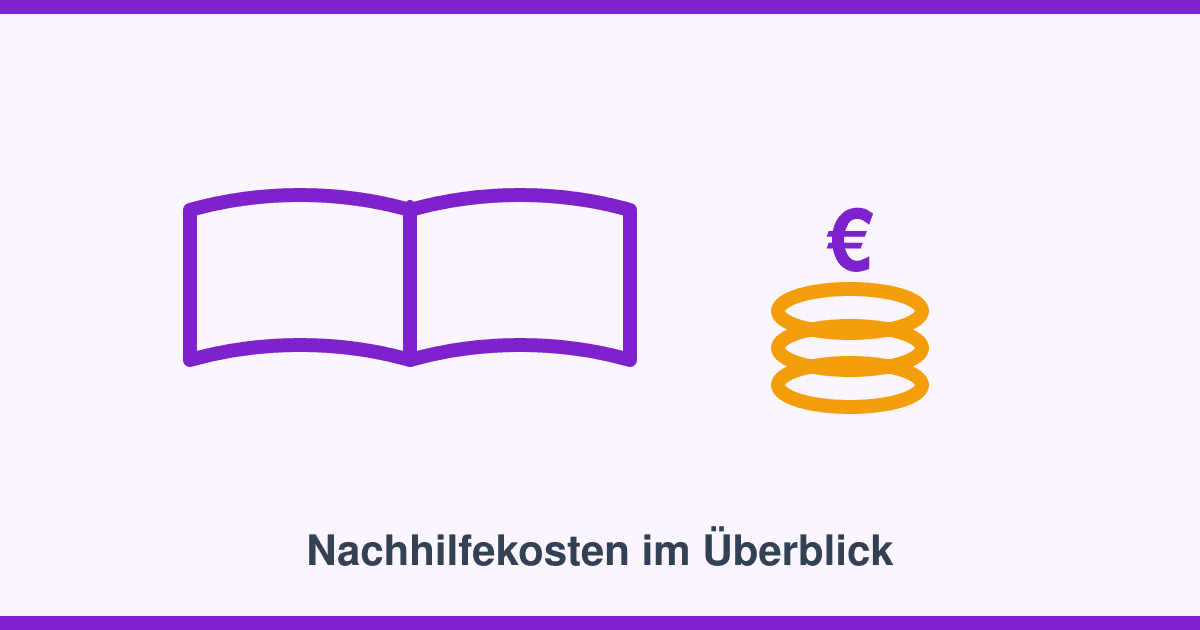 Nachhilfe Kosten: Was Einzelunterricht, Institut und Online-Nachhilfe wirklich unterscheidet