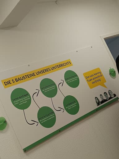 eazy learning Nachhilfe & Lernförderung (Bremen Pass) Bremen Mitte — Kundenfoto
